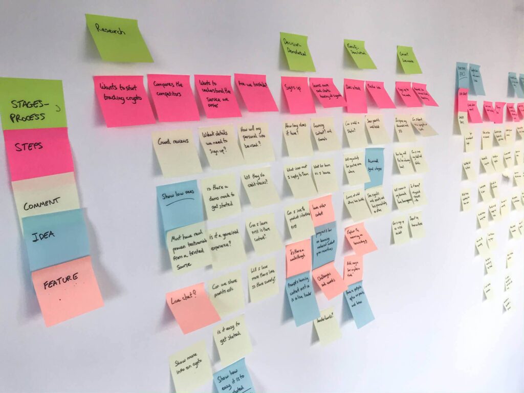 From Idea to First Draft: Planning Your Story Map – Storial