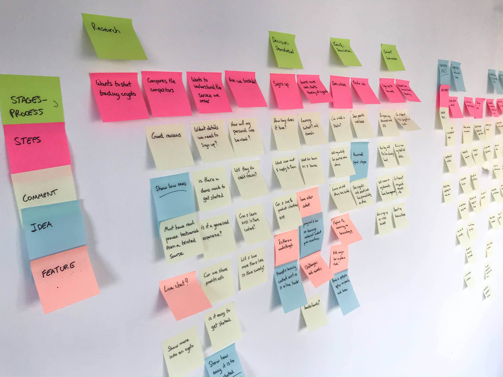 From Idea to First Draft: Planning Your Story Map
